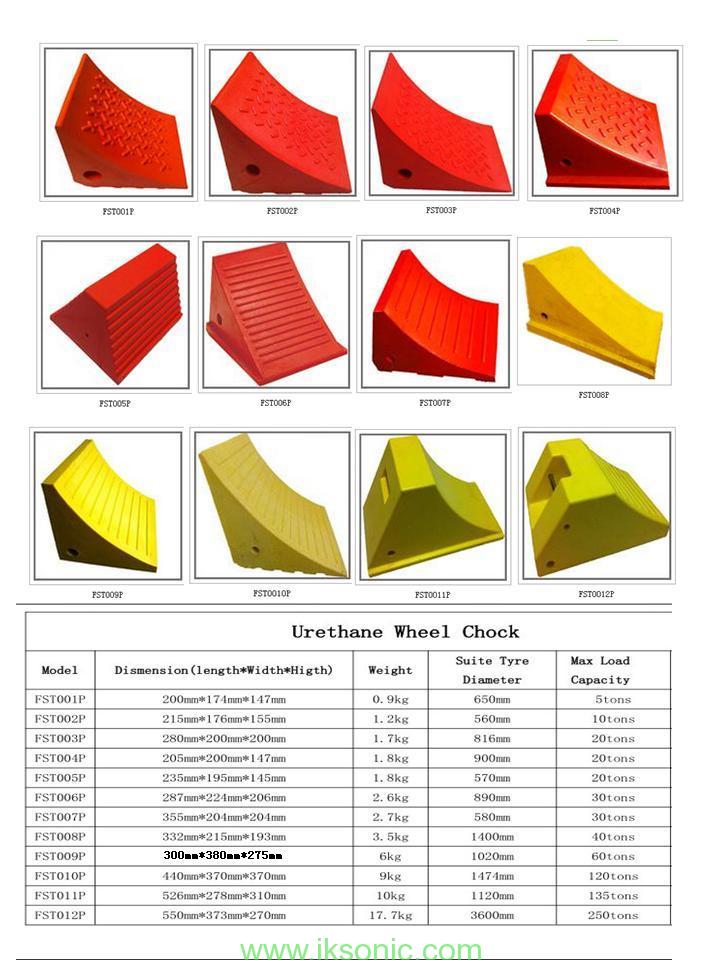 PU wheel chock polyurethane car wheel stop china factory