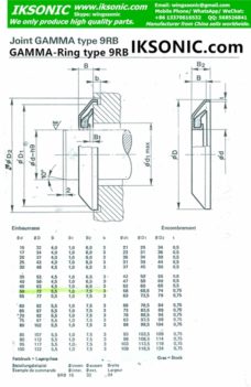 joint gamma seal 9RB RE skf seal size list catalog