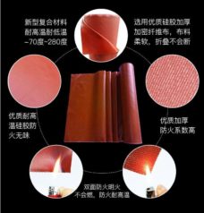 silicone glassfiber GF Fireproof tarpaulin flame retardant tarp pvc rainproof waterproof anti-corrosion tarp