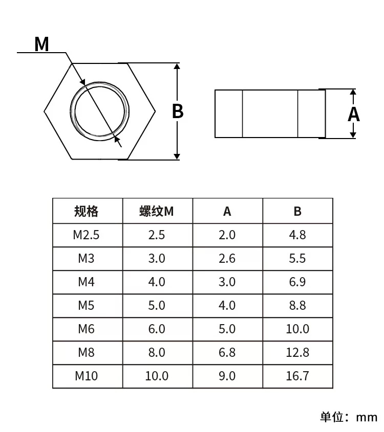 Polyamide hexagonal nuts, Nylon PA66 black and white plastic nuts bolt high-strength insulating plastic screw caps, M2, M2.5 - M39