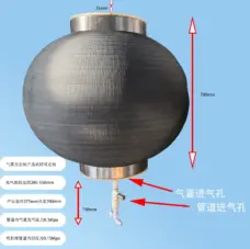 Inflatable Pipe Plug Test Bladder Variable Diameter Sealing Equipment by IKSONIC CO., LTD. China factory manufacturer supplier