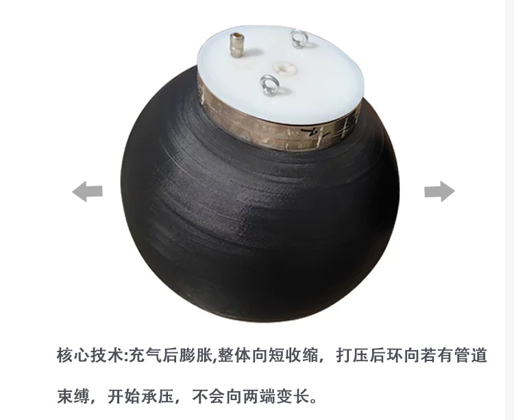 Thickened Inflatable Expansion Bladder with Center Hole Pipe-Through Type Positive and Negative Pressure Hollow Bladder for Pipeline Repair High Pressure Sealing Bladder by IKSONIC CO., LTD. China factory manufacturer supplier