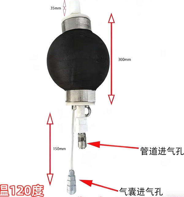 Water Test High Pressure Rubber Bladder Pipe Plug Inflatable Seal for Plugging and Grouting by IKSONIC CO., LTD. China factory manufacturer supplier