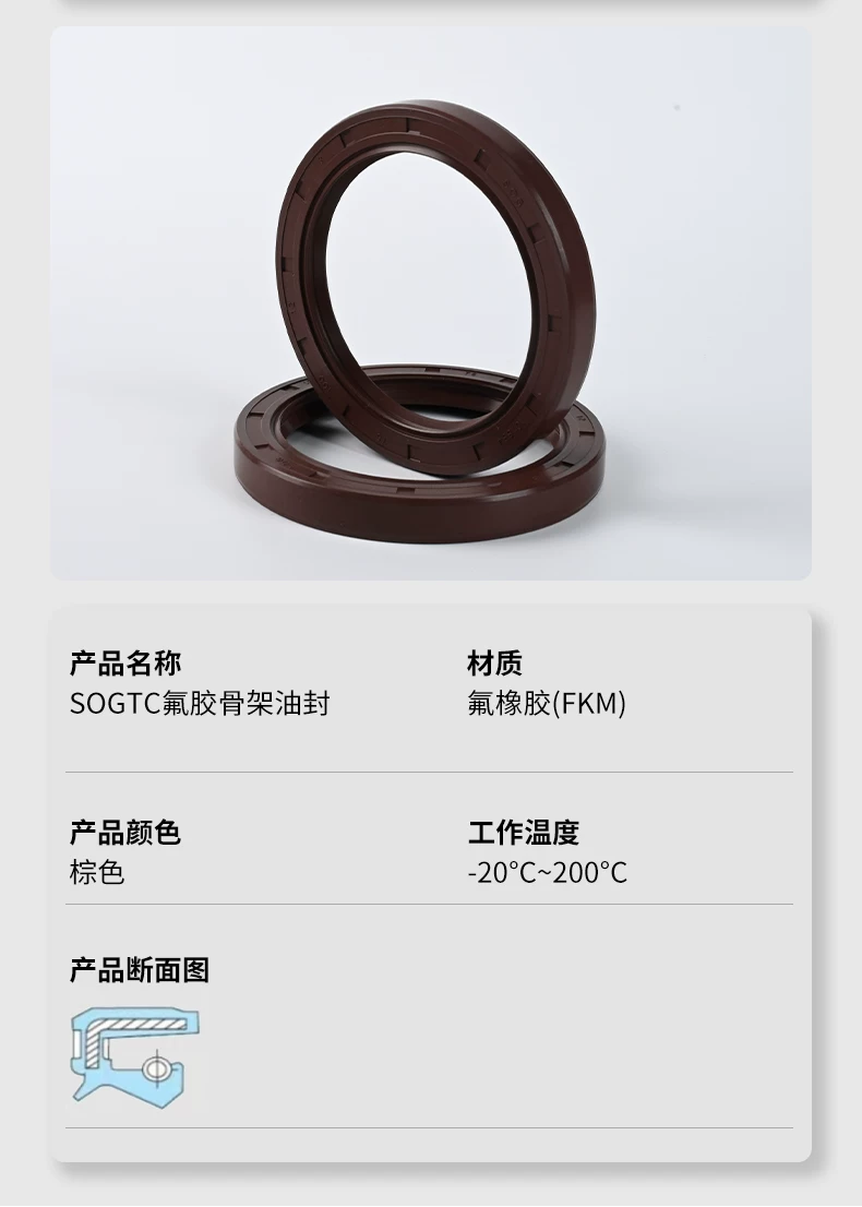 HT Taiwan SOG FKM/VITON Skeleton Oil Seal TC215*240/220*250*15/16/18/12 by IKSONIC CO., LTD. China factory manufacturer supplier
