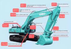 Polyurethane Excavator Track Pin Seal免拆垫片 for Komatsu Caterpillar SANY XCMG Thick Rubber Pad by IKSONIC CO., LTD. China factory manufacturer supplier
