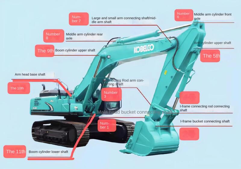 Polyurethane Excavator Track Pin Seal免拆垫片 for Komatsu Caterpillar SANY XCMG Thick Rubber Pad by IKSONIC CO., LTD. Polyurethane Excavator Track Pin Seal免拆垫片 for Komatsu Caterpillar SANY XCMG Thick Rubber Pad by IKSONIC CO., LTD. China factory manufacturer supplier