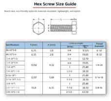 Inch Plastic Hex Bolts Screws Nuts 3/8-16 1/4-20 5/16-18 6-32 by IKSONIC CO., LTD. China factory manufacturer supplier