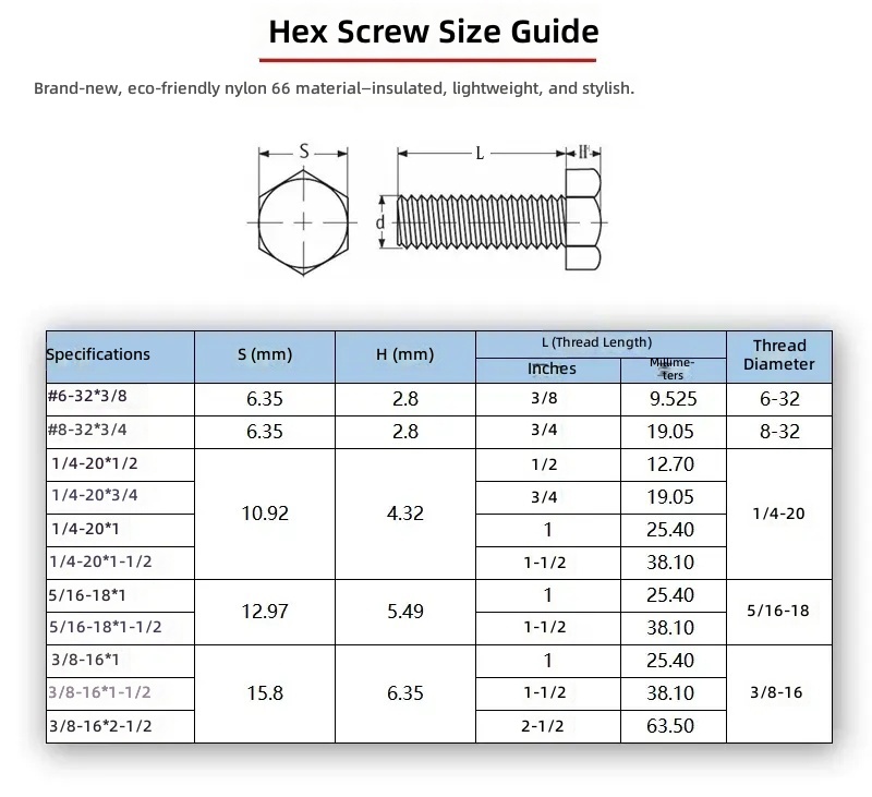 Inch Plastic Hex Bolts Screws Nuts 3/8-16 1/4-20 5/16-18 6-32 by IKSONIC CO., LTD. China factory manufacturer supplier