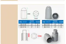 M14 M16 M18 M20 M22 M70 Internal Ribbed Double Nut Anchor Bolt Protective Cover Plastic Screw Cap by IKSONIC CO., LTD. China factory manufacturer supplier