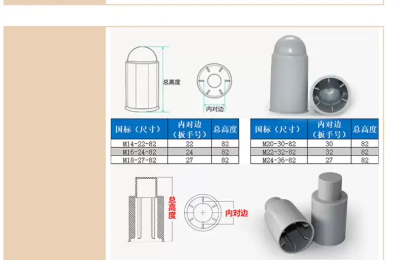 M14 M16 M18 M20 M22 M70 Internal Ribbed Double Nut Anchor Bolt Protective Cover Plastic Screw Cap by IKSONIC CO., LTD. China factory manufacturer supplier