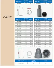 M14 M16 M18 M20 M22 M70 Internal Ribbed Double Nut Anchor Bolt Protective Cover Plastic Screw Cap by IKSONIC CO., LTD. China factory manufacturer supplier