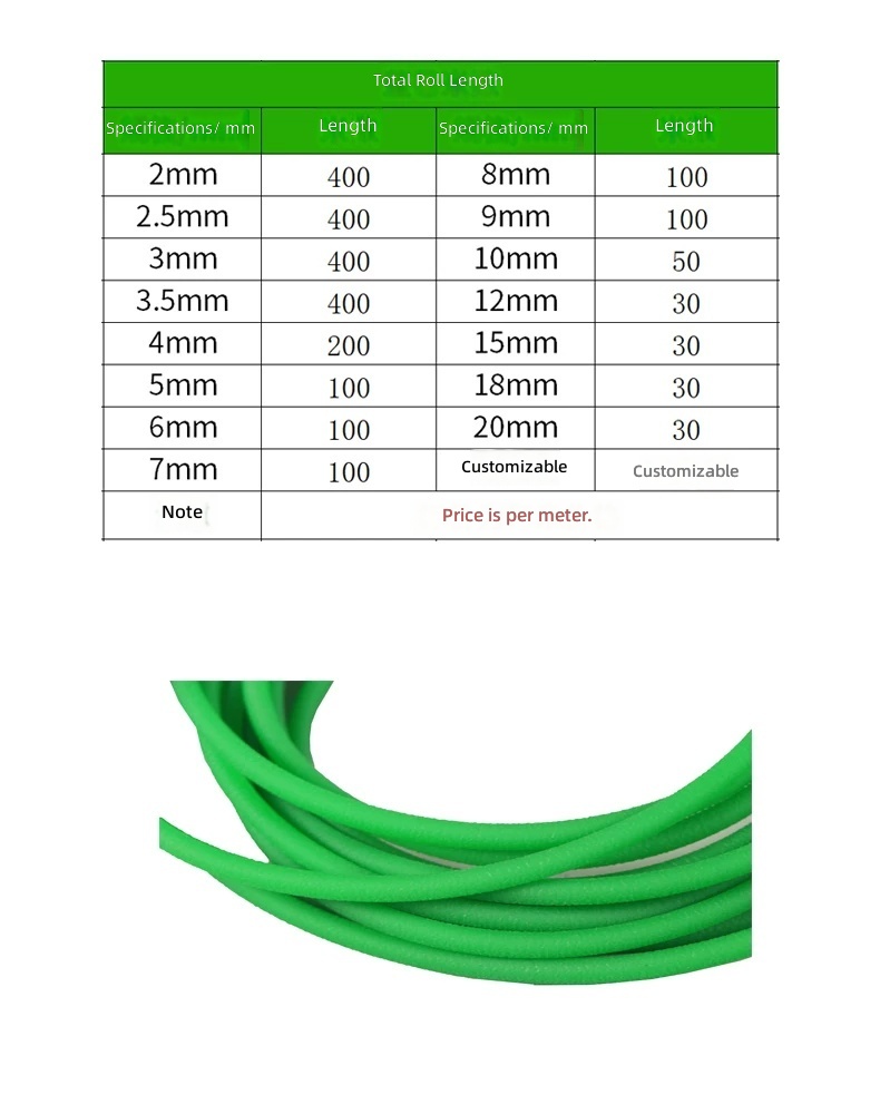 PU Polyurethane Round Belt Green Rough Surface / Red Smooth Surface Industrial O Ring Triangle Drive Belt by IKSONIC CO., LTD. China factory manufacturer supplier