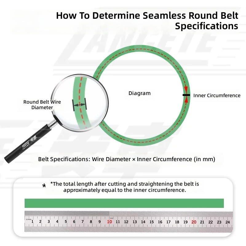 PU Round Belt Polyurethane Round Belt O Ring Type Anti-Slip Conveyor Belt by IKSONIC CO., LTD. China factory manufacturer supplier