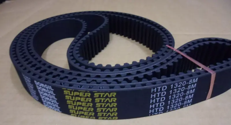 Supply 3150-14M Imported Synchronous Belt Special Price by IKSONIC CO., LTD. China factory manufacturer supplier