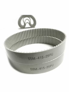 Grey S5M polyurethane timing belt profile example showing two stacked loops marked S5M-415-25PU; the originally obscured rear belt edge remains blank — IKSONIC China supplier catalog.