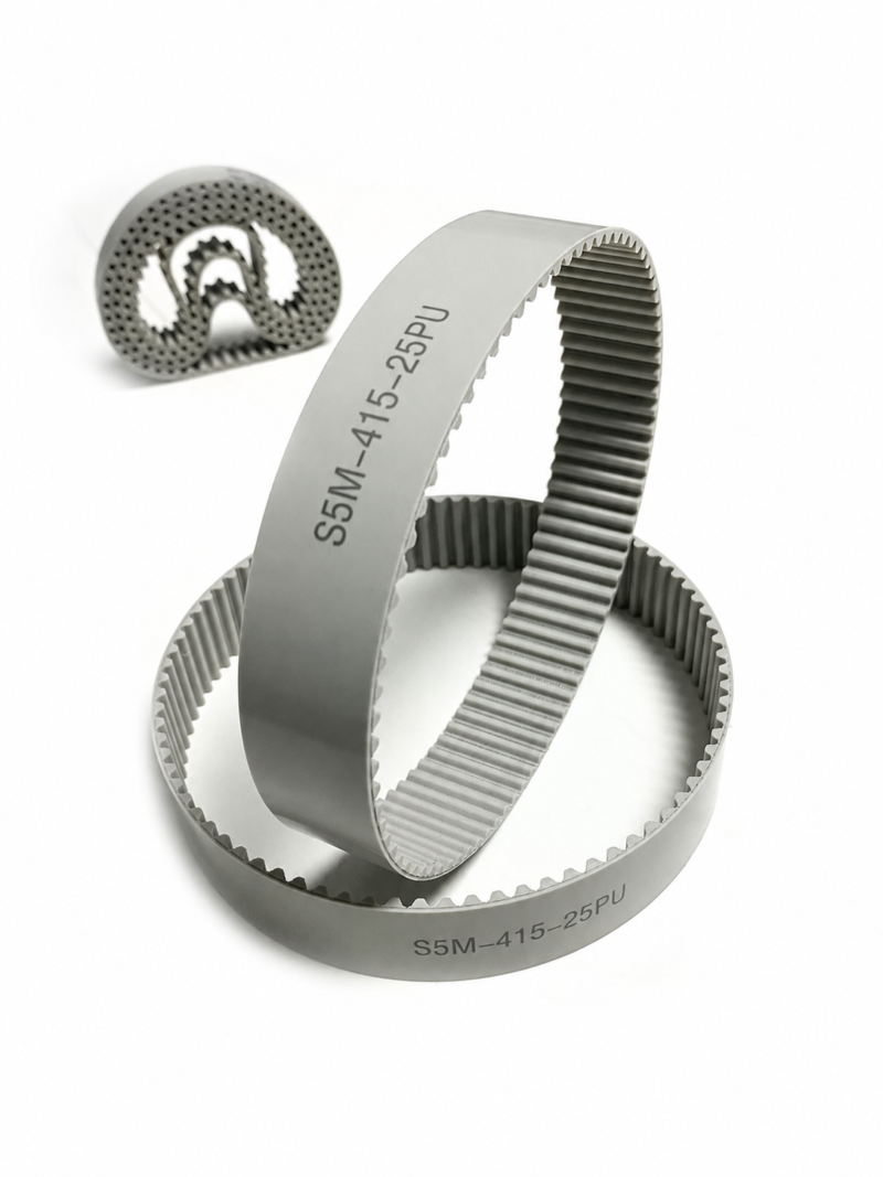 Grey S5M polyurethane timing belt profile example showing an upright loop over a horizontal loop, both marked S5M-415-25PU — IKSONIC China supplier catalog.